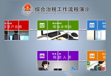 綜合治稅流程動(dòng)畫演示